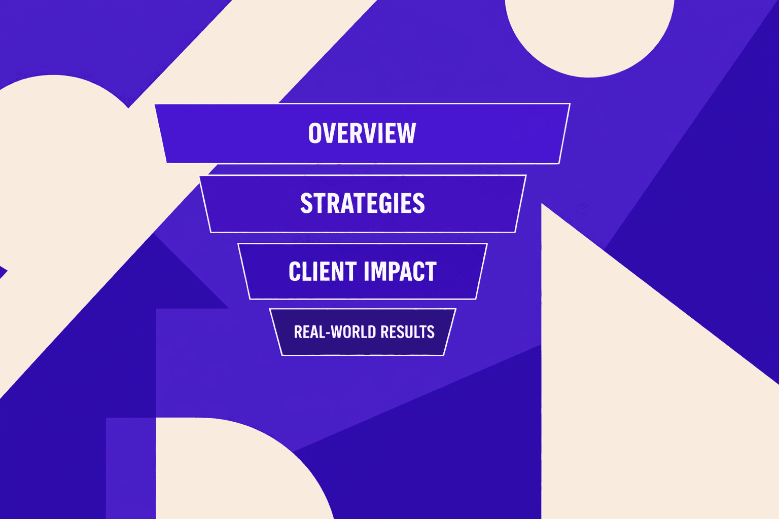 Real-World Results: Client Impact from AI Overview Strategies - MygomSEO