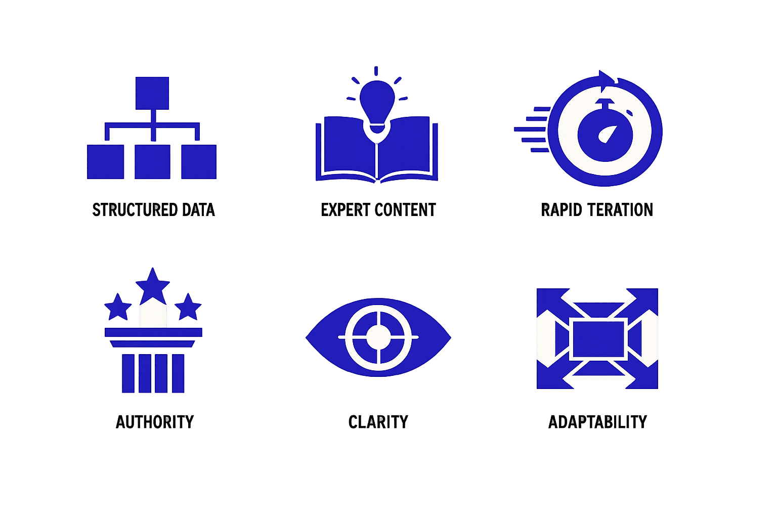 The Real Shift: Redefining SEO for Google AI Overviews - MygomSEO