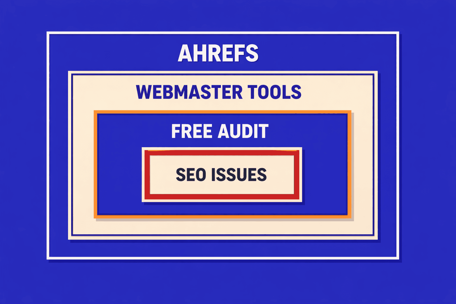 Google Search Console Site Audit - MygomSEO