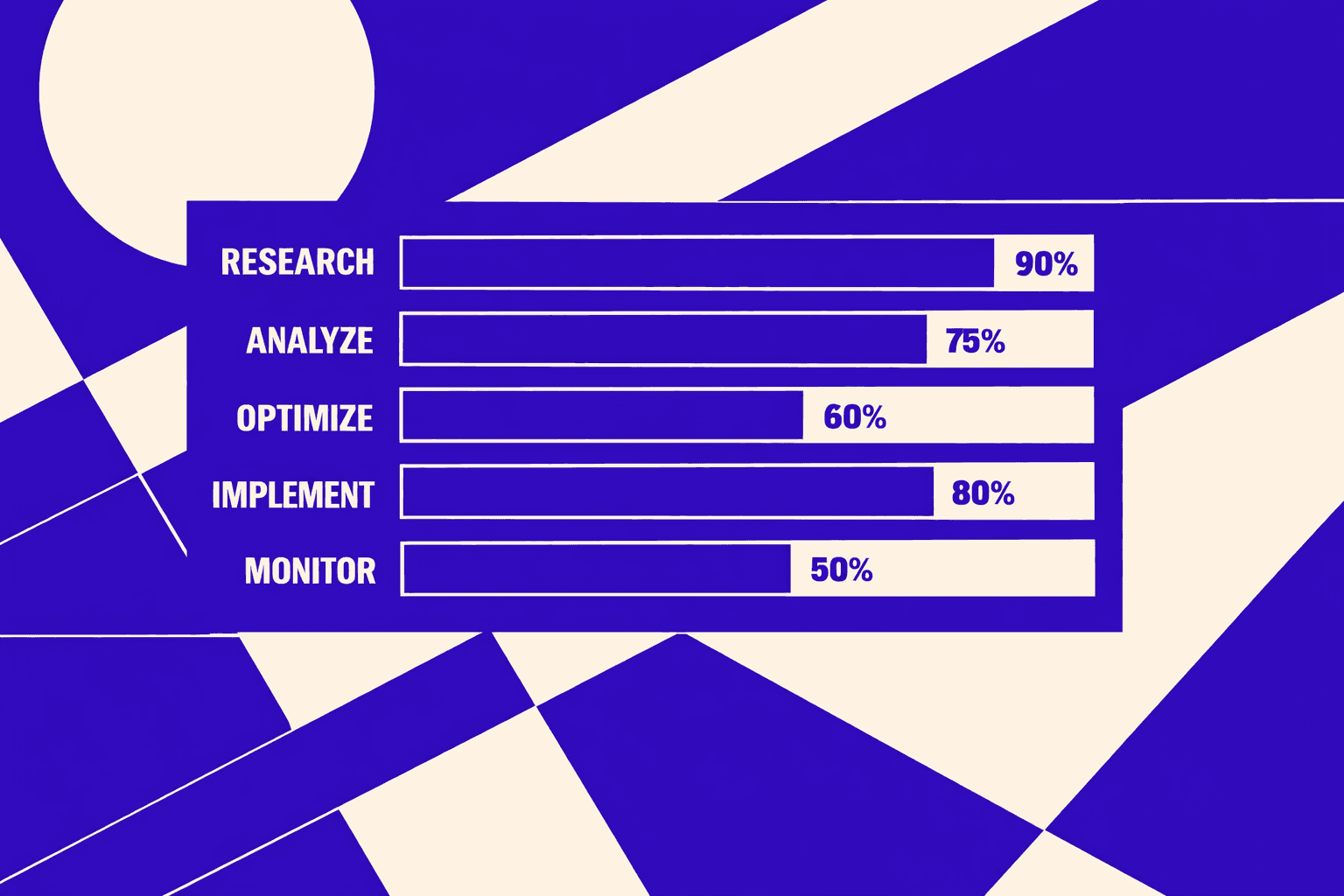 Our Technical SEO Audit Solution Strategy and Tooling - MygomSEO