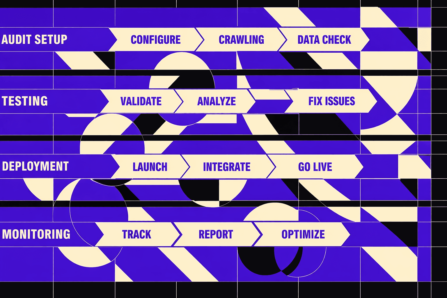 Why Most SEO Audit Tools Fail in Production - MygomSEO