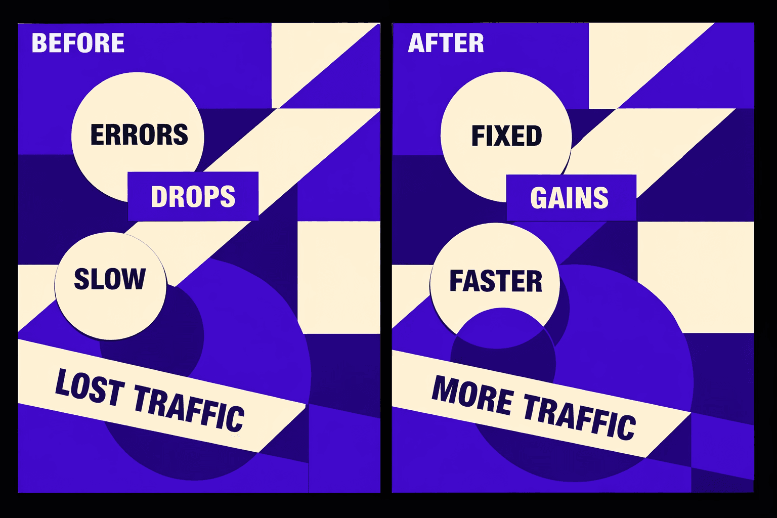 Symptoms and Impact Our SEO Audit Tool Surfaces - MygomSEO