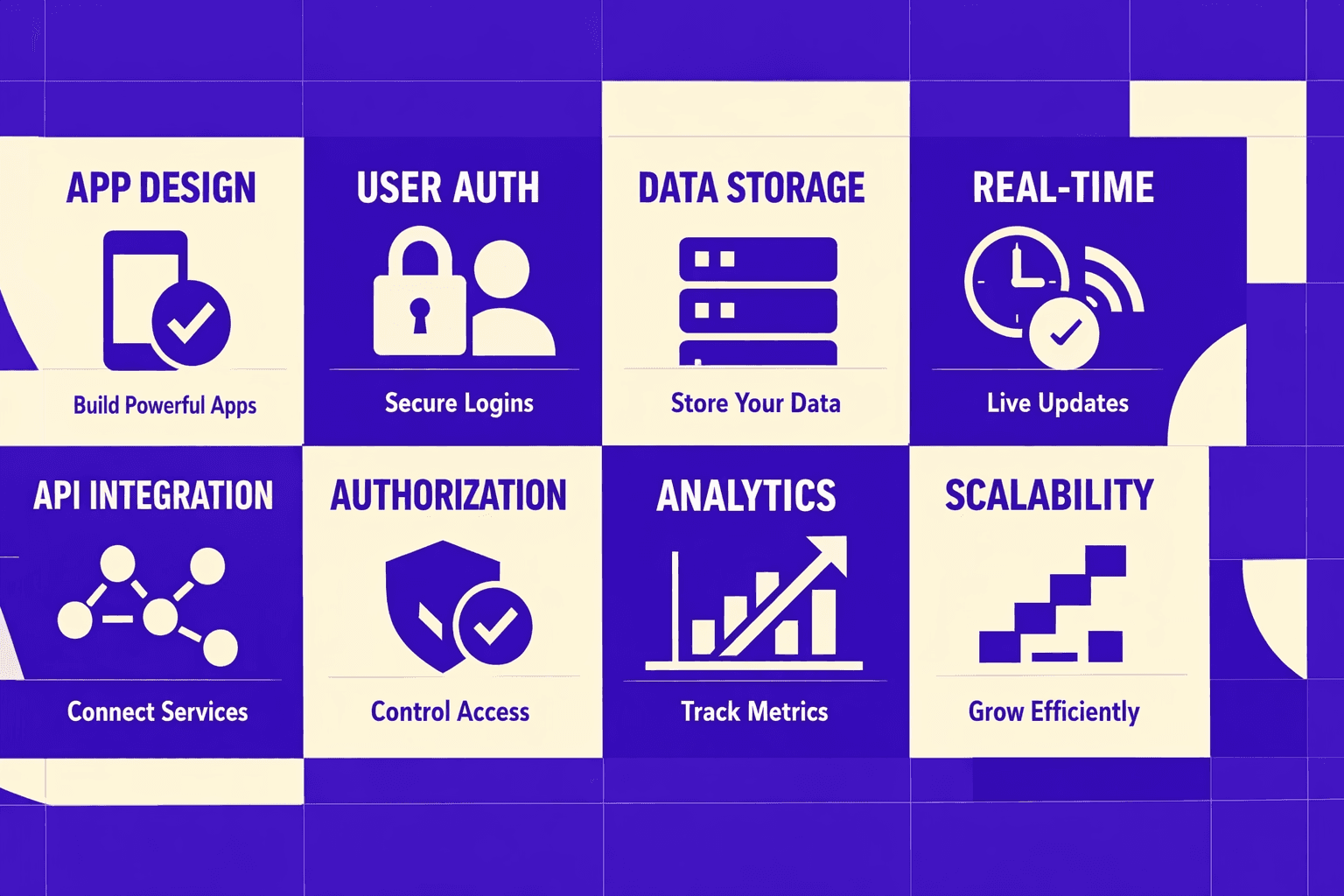 What Youll Build and Why It Works - MygomSEO
