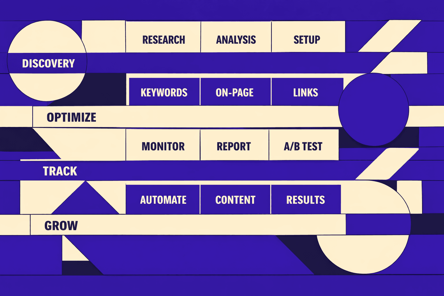 The Chrome Extension SEO Audit Nobody Talks About