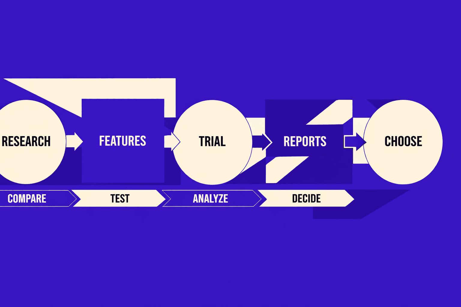5 Technical SEO Issues You Can Fix in Under 10 Minutes