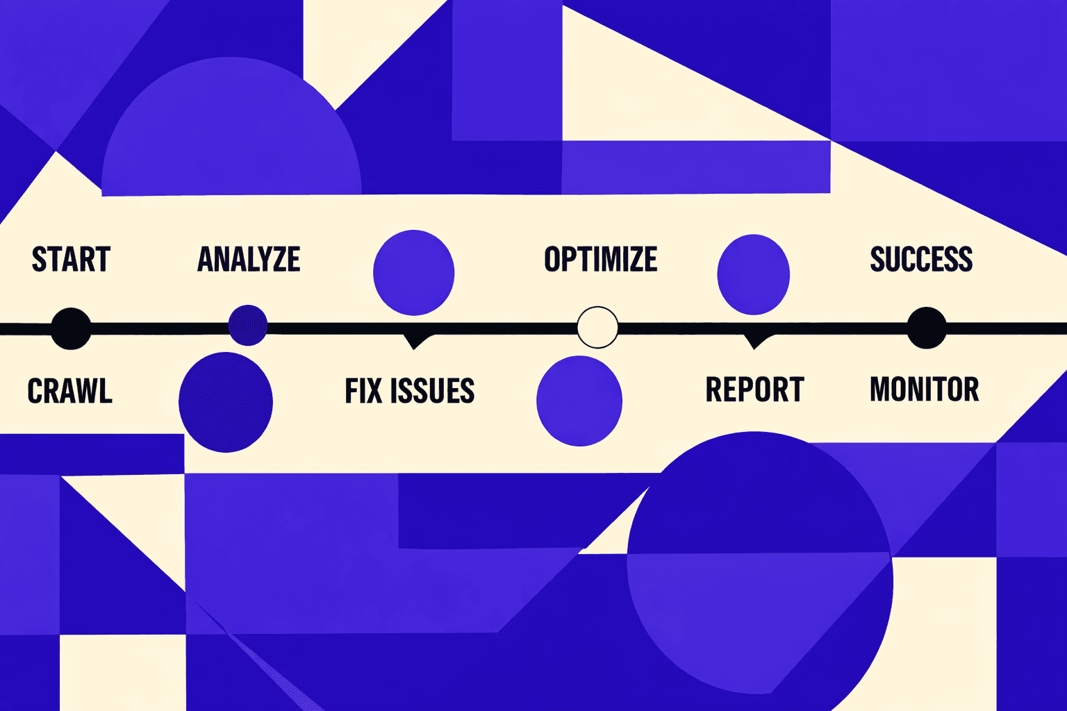 1. Best overall for teams: Semrush Site Audit - MygomSEO