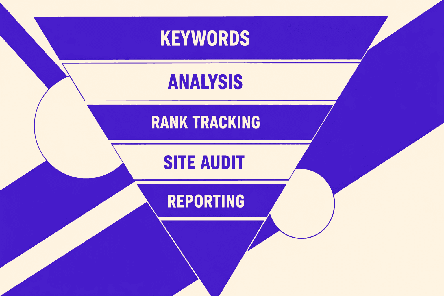 Semrush Review for SEO Teams - MygomSEO