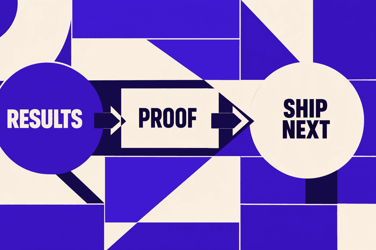 Results, Proof, and What You Ship Next - MygomSEO