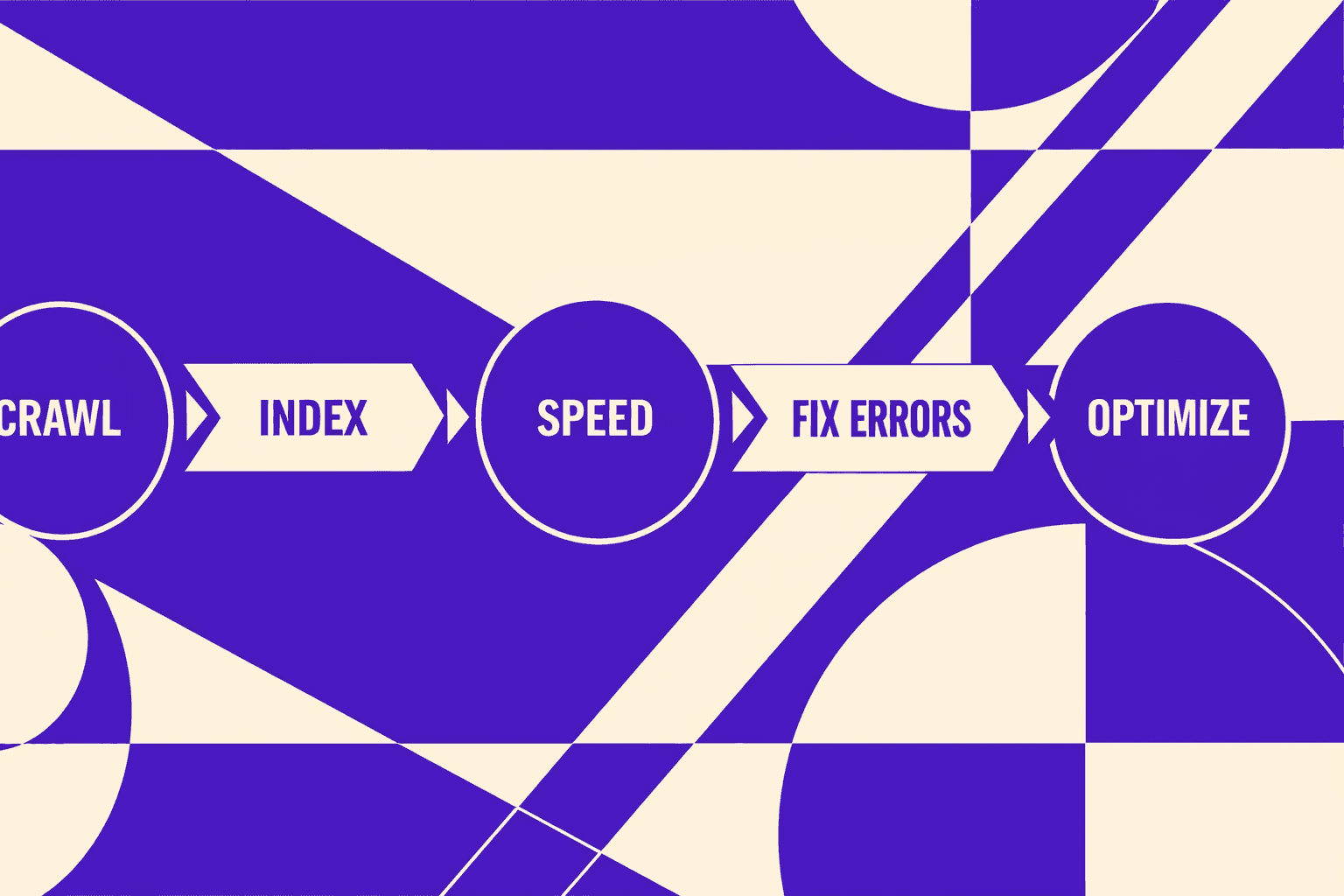 Part 2: Technical SEO Audit Fixes for Developers - MygomSEO