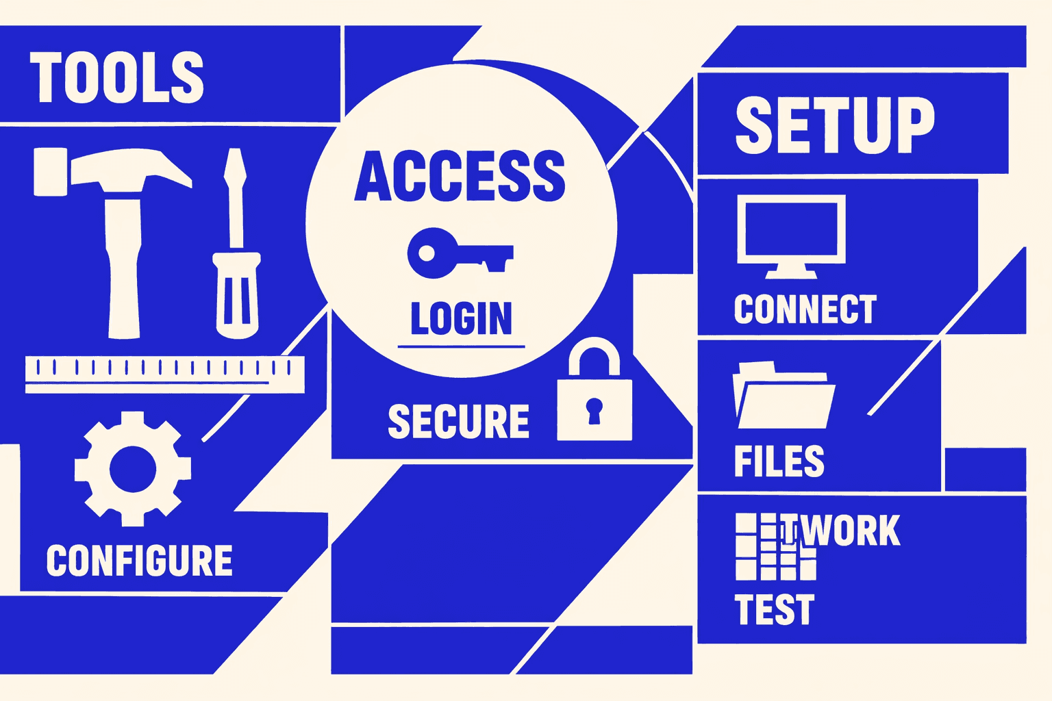 Prerequisites: Tools, Access, and Baseline Setup - MygomSEO