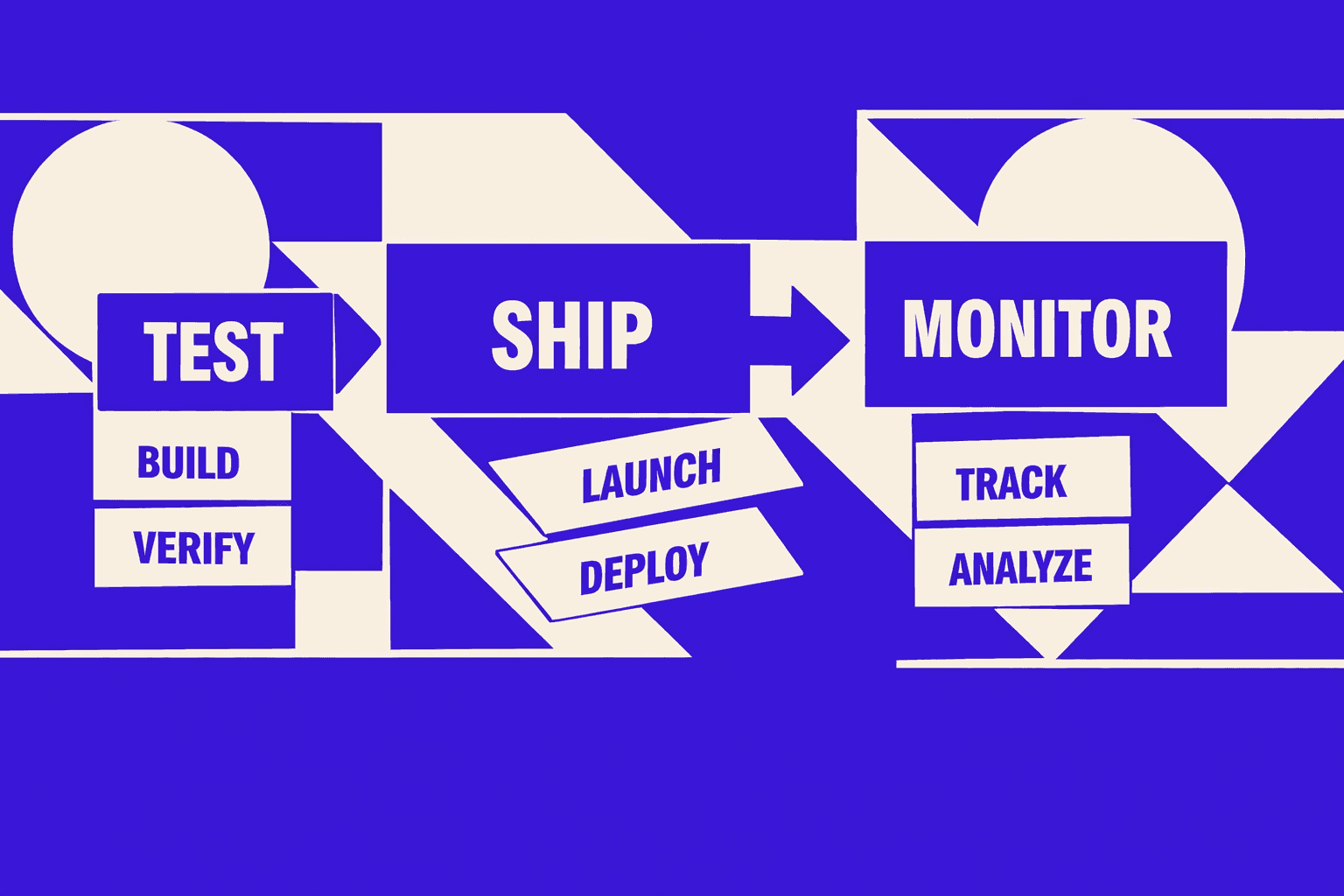 Conclusion: Test, Ship, and Monitor With Confidence - MygomSEO