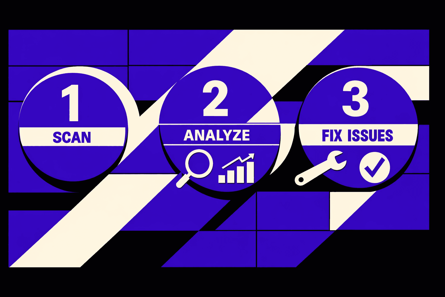 Step 2: Run AI agent SEO audits and prioritize fixes - MygomSEO