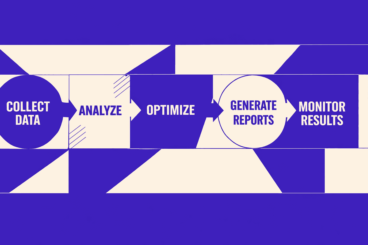 Step 2 Build your ai agent seo audits workflow - MygomSEO