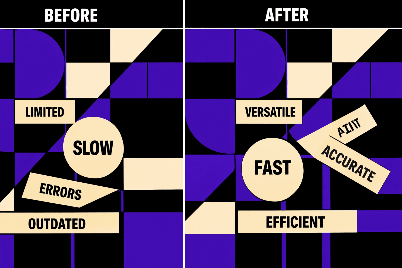 Best Google AI Overviews Checking Tool: 2026 Comparison + Free Checker
