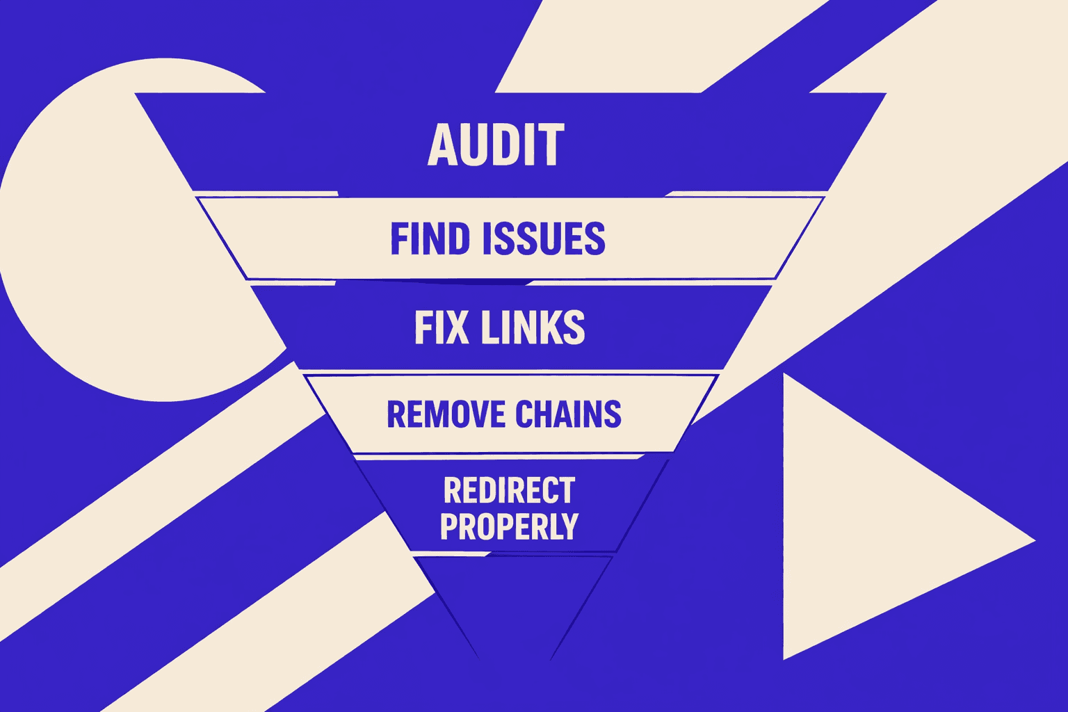 Fix SEO Audit Report Broken Links and Redirect Chains - MygomSEO