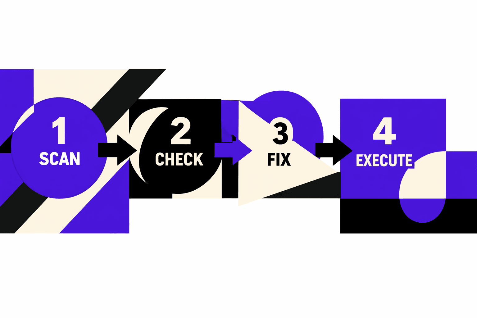 Why Most Technical SEO Audits Fail to Deliver Impact - MygomSEO