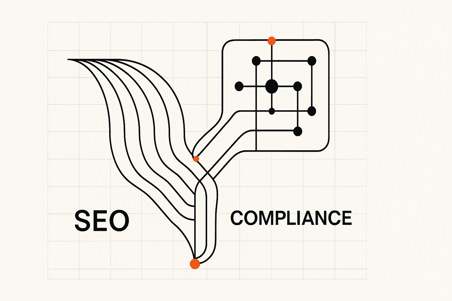 Governance Frameworks for Regulatory Content - seo compliance financial services guide