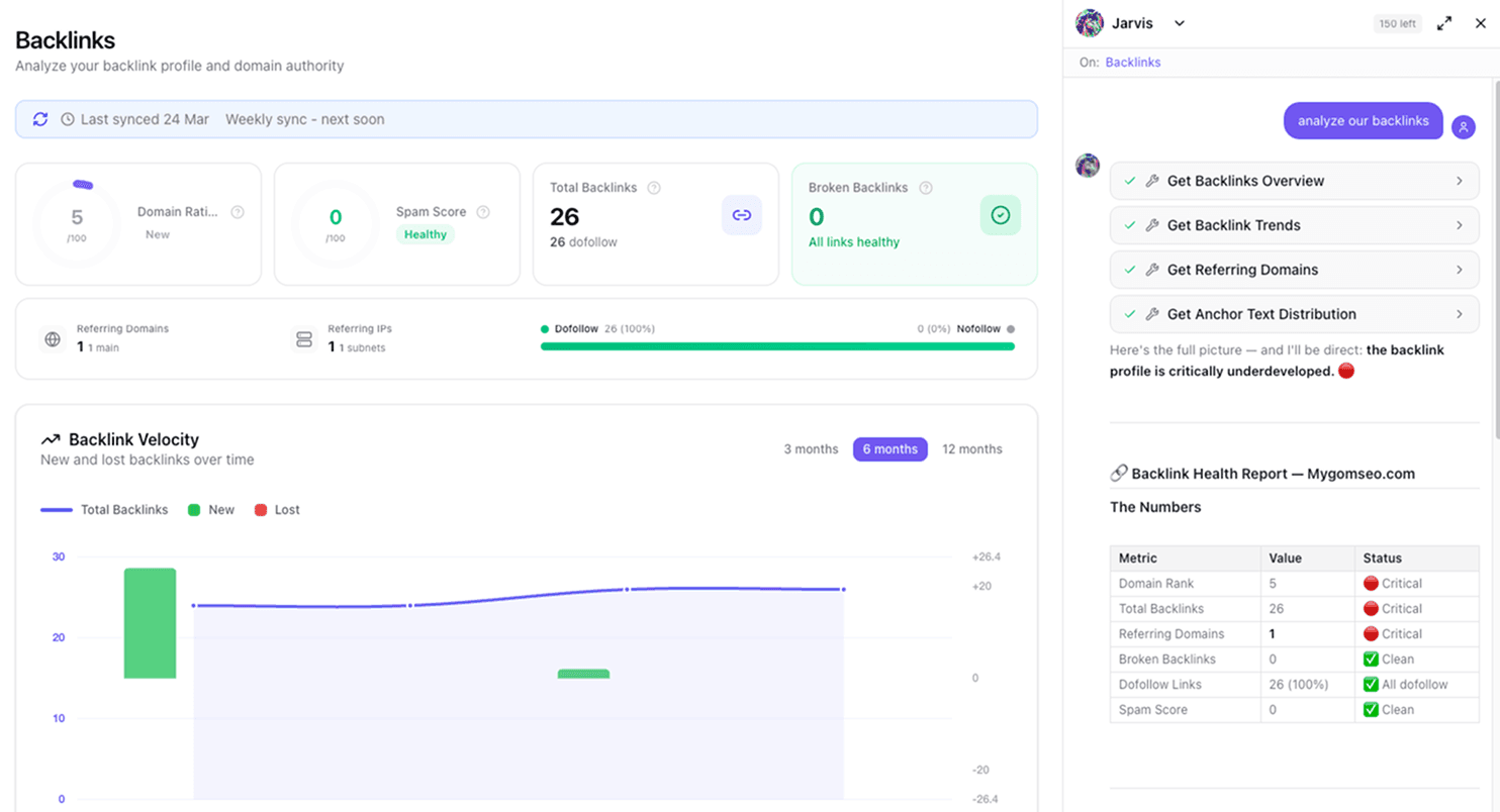 AI marketing agent analyzing backlink profile health and suggesting broken link fixes with priority ranking