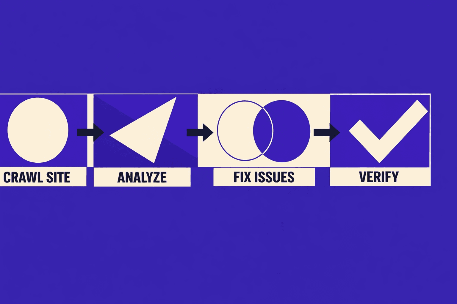 Part 3 Technical SEO Audit With Your SEO Audit Tool - MygomSEO