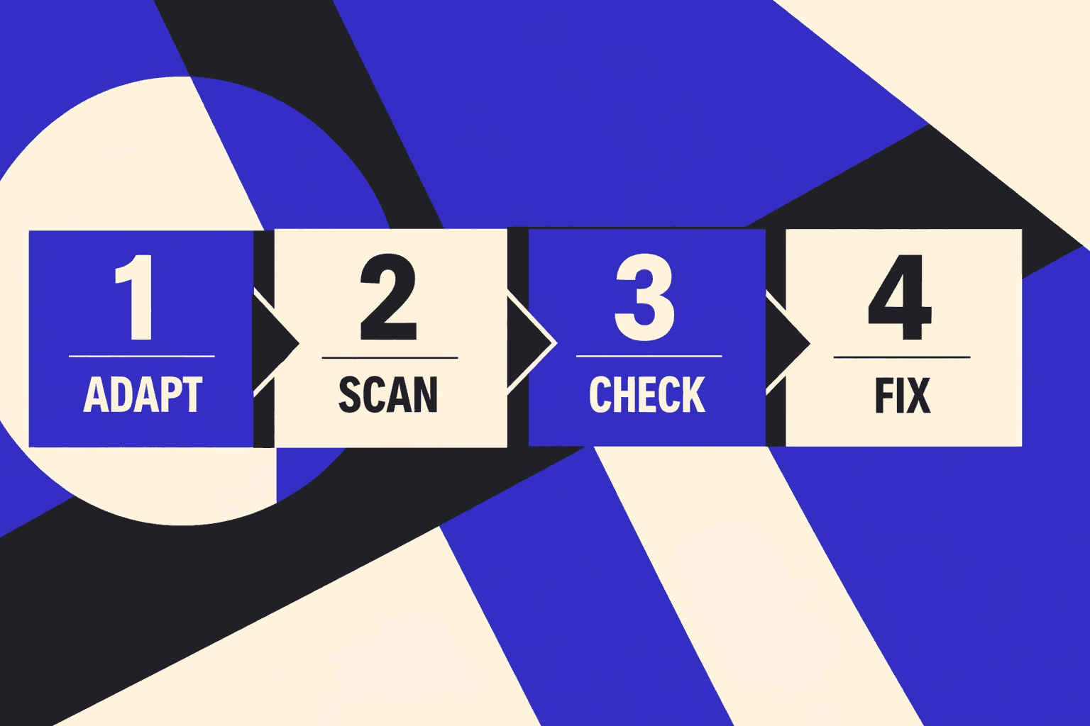 The Future Belongs to Adaptive Technical SEO Audit - MygomSEO